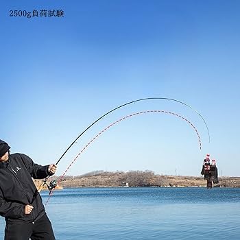 Amazon | Intops 振り出しロッド 釣り竿 ルアーロッド 伸縮